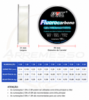 Linha Monofilamento FTK com Revestimento Fluorocarbono 100m | Alta Resistência e Invisibilidade