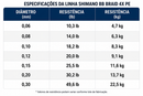 Linha Multifilamento Shimano BB Braid 4X PE 150m, 200m ou 300m | Alta Resistência