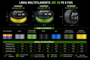 Linha Multifilamento JOF X8 PE 150m, 300m ou 500m | 8 Fios