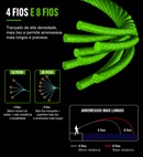 Linha Multifilamento JOF X8 PE 150m, 300m ou 500m | 8 Fios