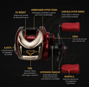 Carretilha Daiwa Salamandura SV TW 150XHL 2024