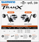 Carretilha Shimano Tranx 400 2026