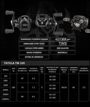 Carretilha DAIWA TATULA TW100 2024 | Alta Performance, Precisão e 7+1 Rolamentos