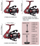 Molinete Daiwa Fuego LT | Super Leve, Resistente e Tecnologia Magsealed