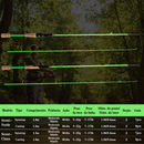 Vara Mavllos Scout 1,80 m | Carbono 30T, Leve e Sensível