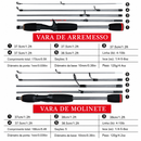 Vara Sougayilang 1,66 m | Carbono, 5 Partes e Ultraleve