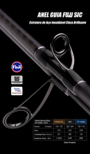 Vara Pure-Lure Torrent | Carbono T1100, Fuji SIC e Alta Sensibilidade