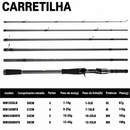Vara Budefo Travel | Carbono, Passadores Fuji e Ação Rápida