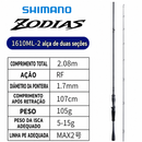 Vara Zodias 2026 | Carbono, Ação Rápida e 2 Partes