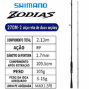 Vara Zodias 2026 | Carbono, Ação Rápida e 2 Partes