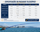 Passaguá Dobrável Telescópico em Carbono | Rede Reforçada para Pesca Esportiva