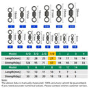 Kit 100 Giradores em Aço Inoxidável com Anéis Sólidos